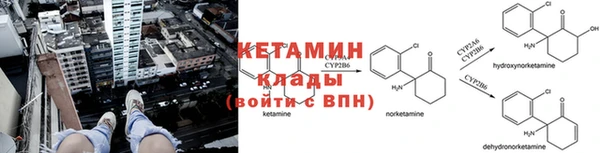круглые Карталы
